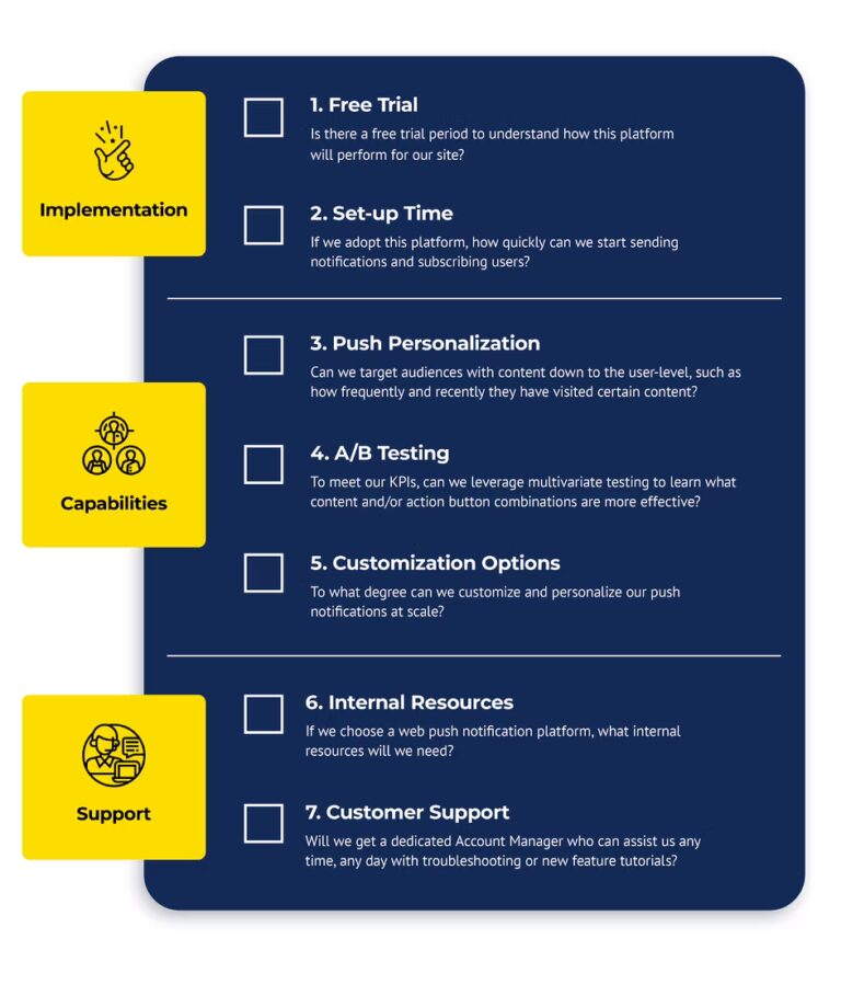 7 Questions to Ask Your Push Notification Partner