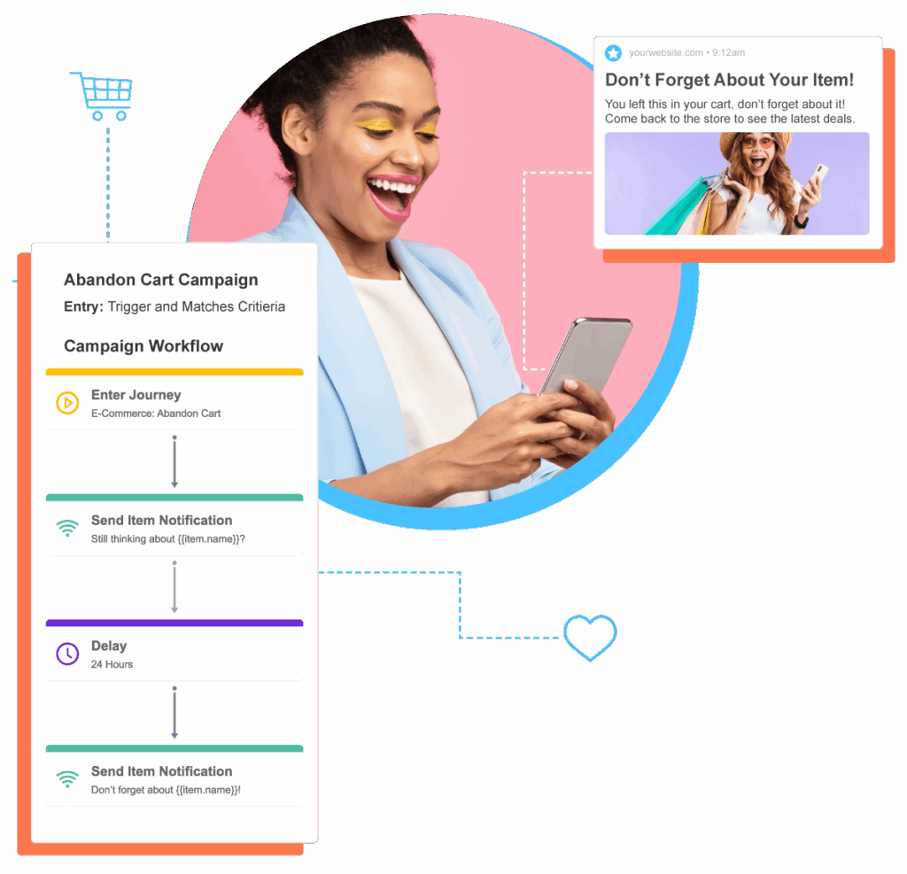 Pushly - Abandon Cart Notifications