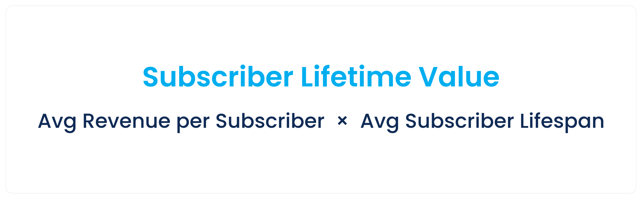 subscriber lifetime value